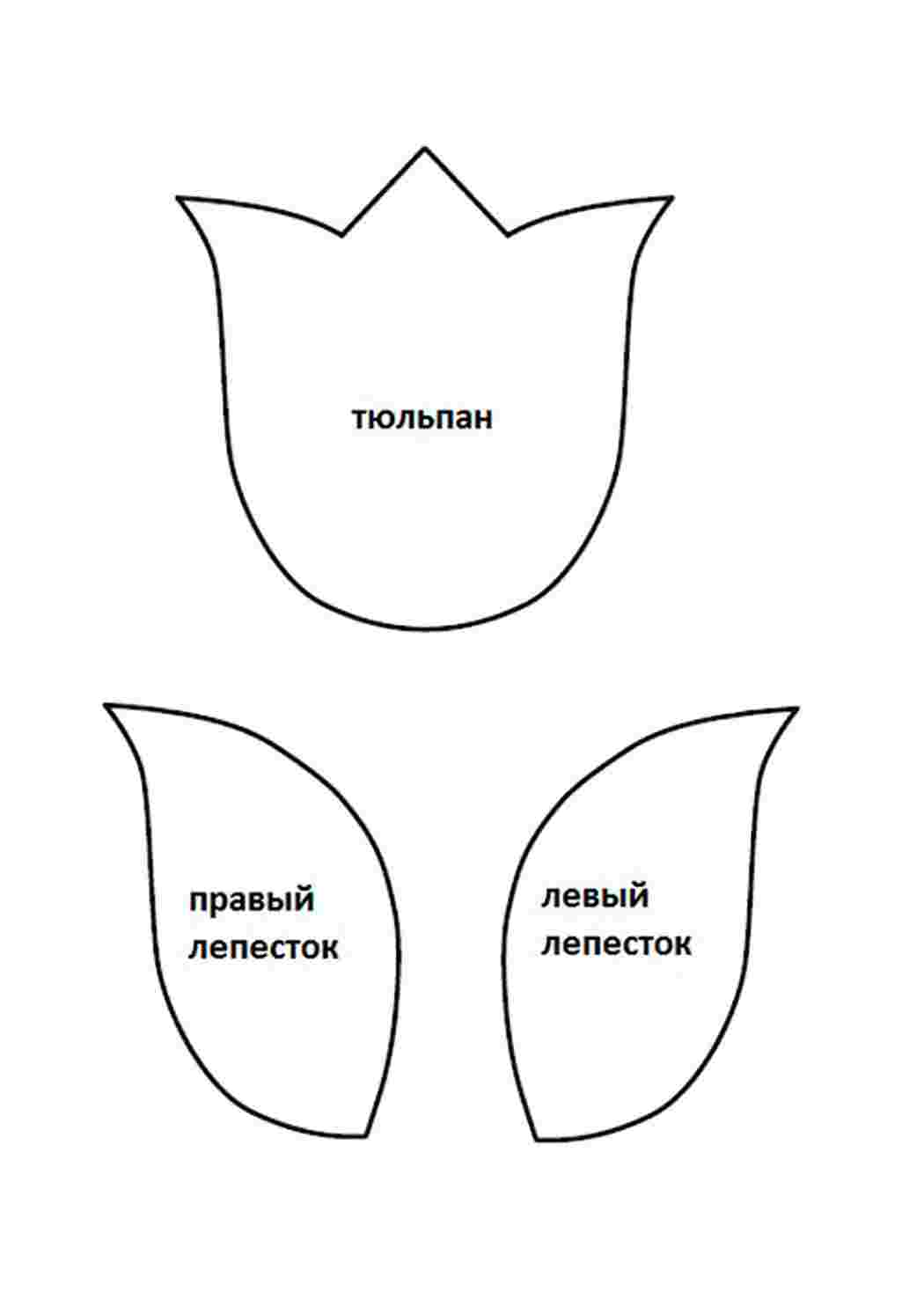 Раскраска Трафарети трафарет для аплікацій. Найкращі розмальовки.