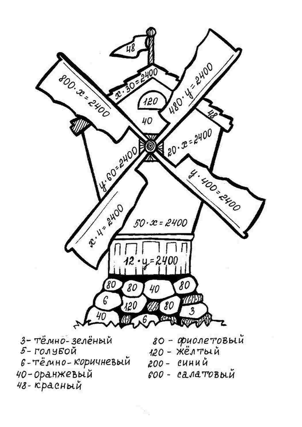 Раскраска Розфарбунки для школярів. Цікаві розфарбунки.