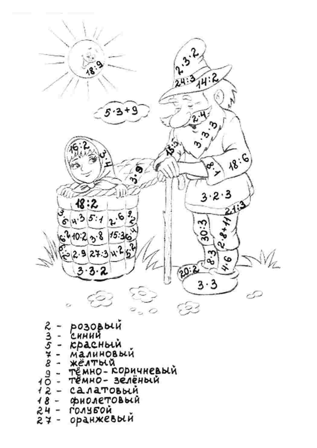 Раскраска Розфарбування з прикладами на множення. Сайт з розфарбуваннями.