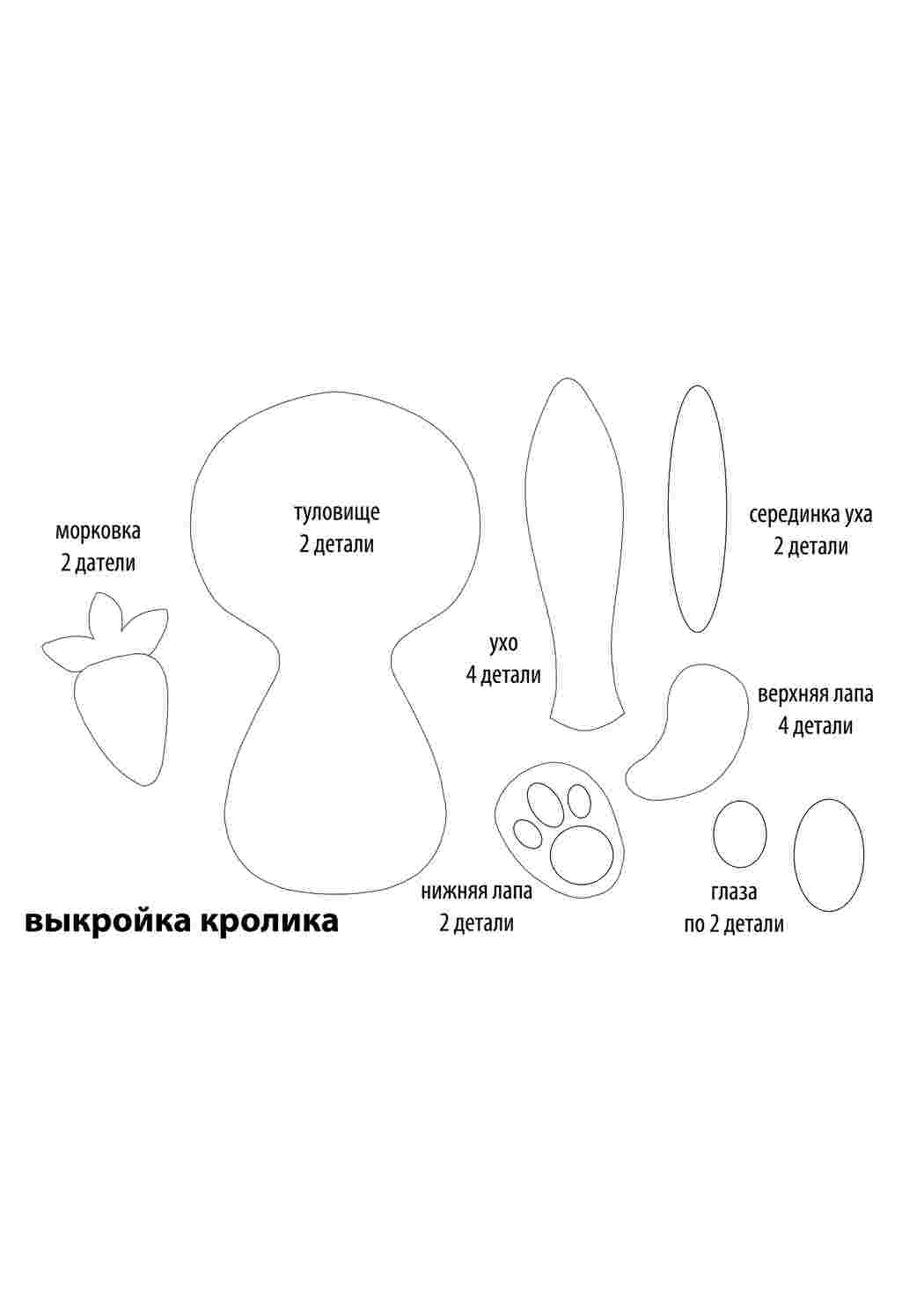 Раскраска Трафарети трафарет для аплікацій. Чорно-білі розмальовки.