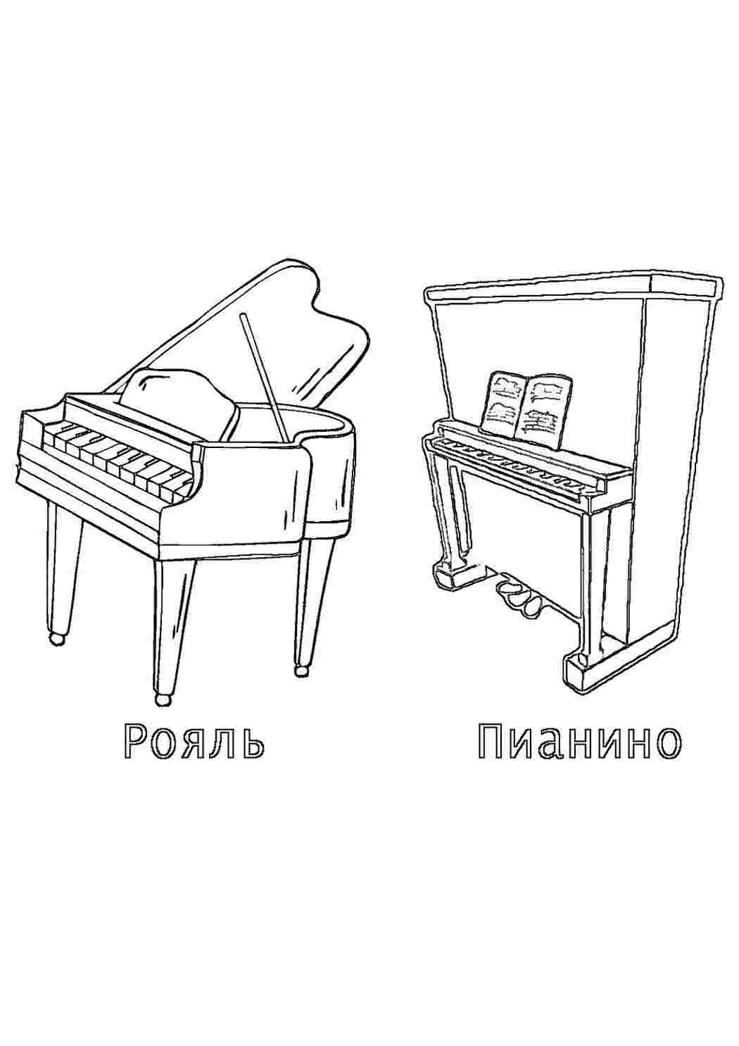 Раскраска Дитячі розмальовки розмальовка піаніно. Друкувати розмальовку.