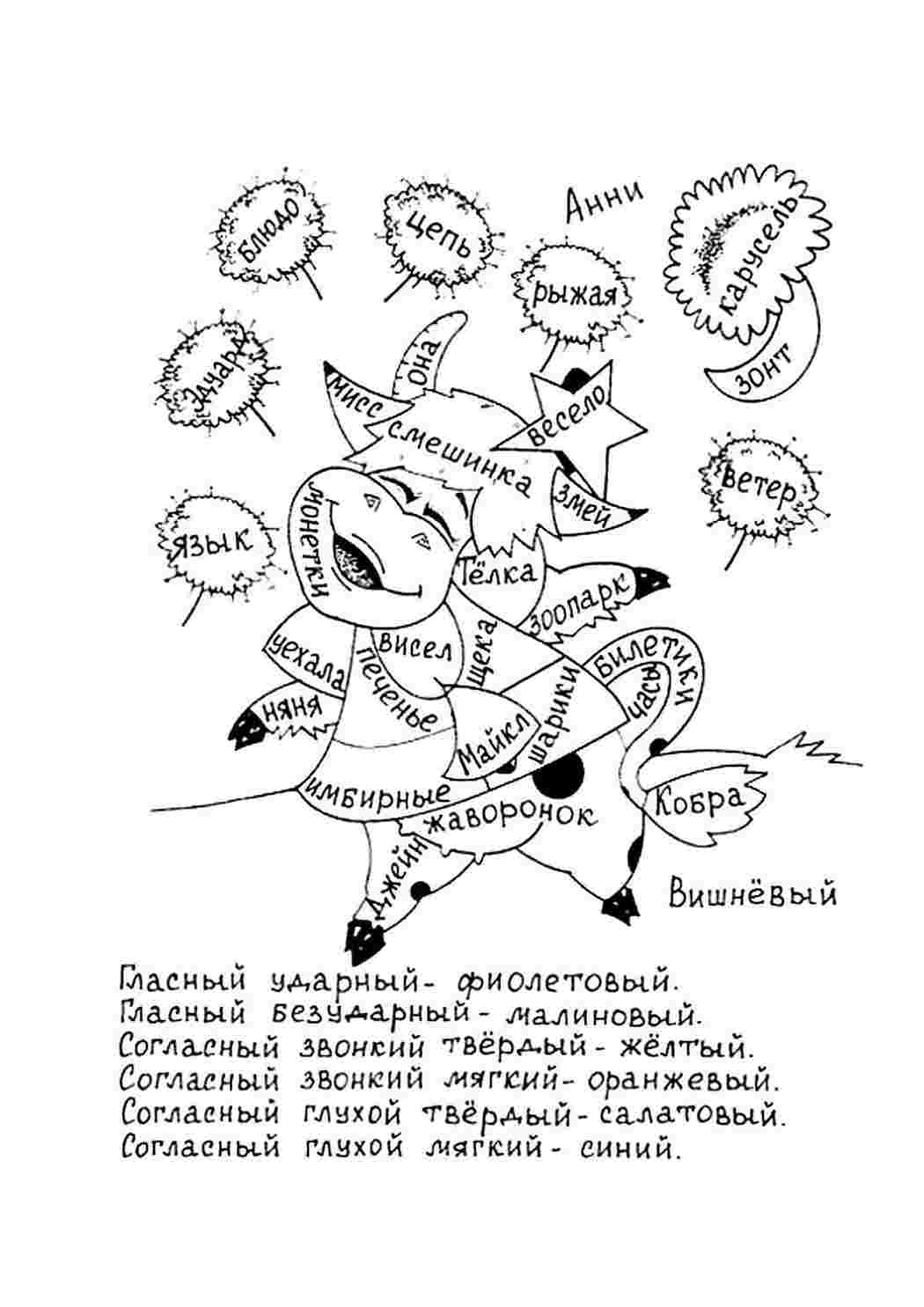 Раскраска Розфарбування для школярів. Онлайн розфарбування.