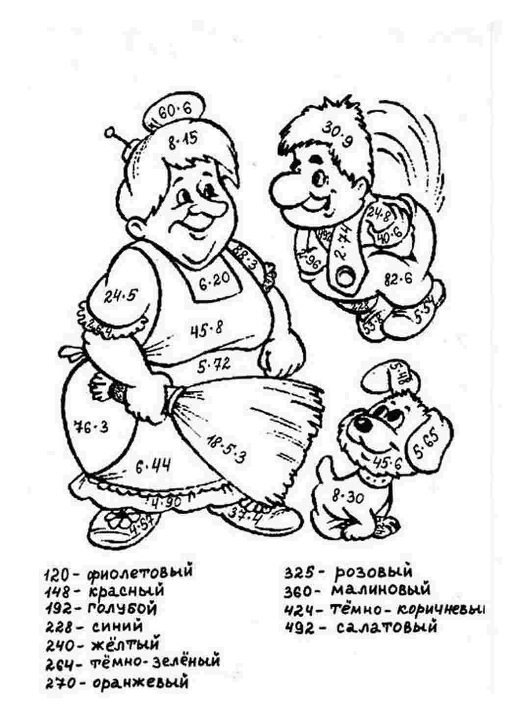 Раскраска Розфарбування з прикладами на множення. Сайт з розфарбуваннями.