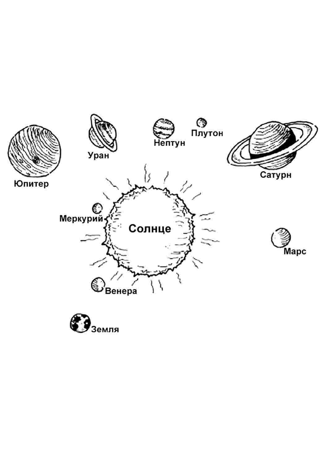 Раскраска Розфарбунки природа розмальовка Марс. Розфарбунки для розвитку.