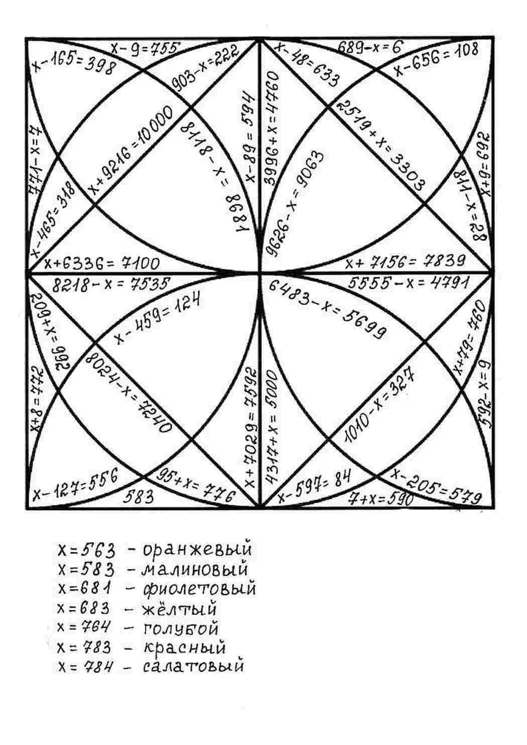 Раскраска Розфарбунки для школярів. Розфарбування.